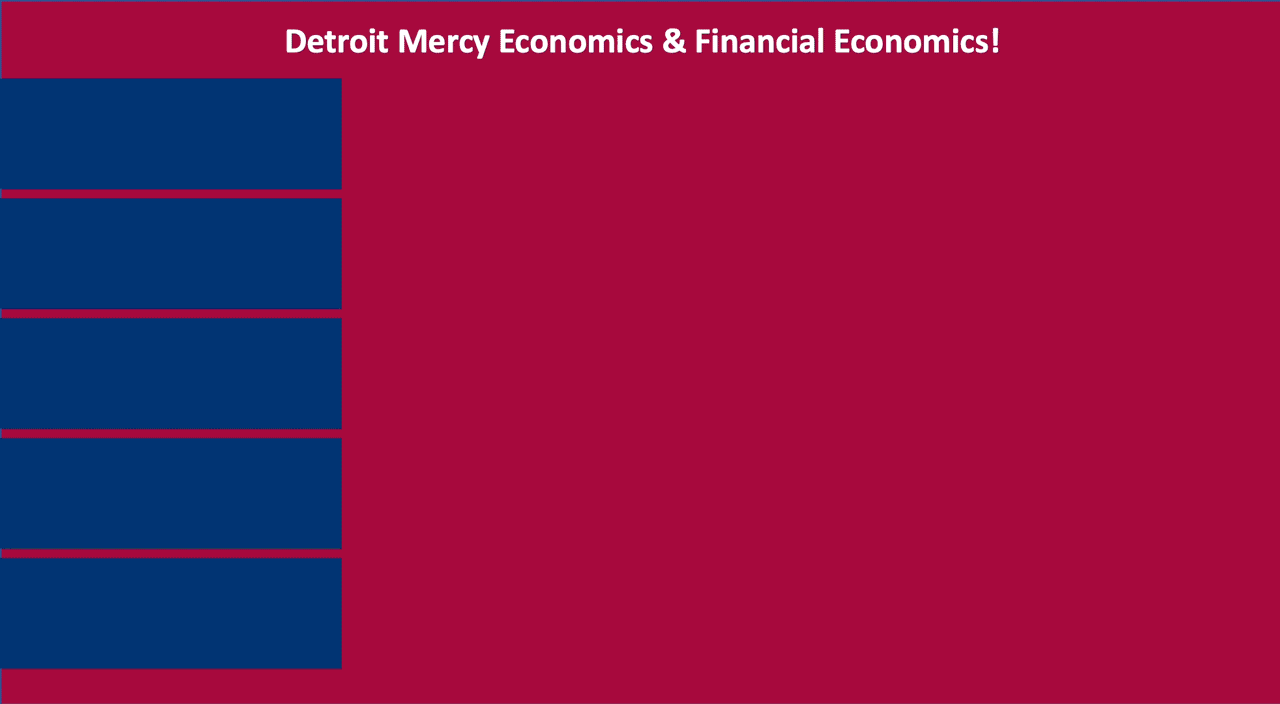 Detroit Mercy Economics Programs Recognized as Good Value