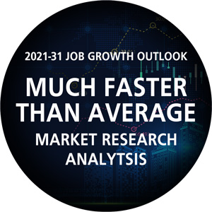 2019-29 job outlook market research analysts