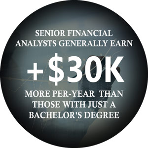 Senior Financial Analysts generally earn 30k more per-year than those with just a bachelor's degree 
